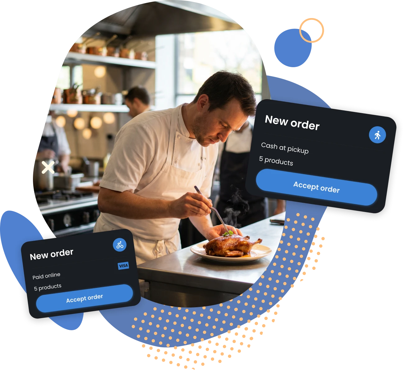 Sa primești comenzi online nu ar trebui să te coste o avere