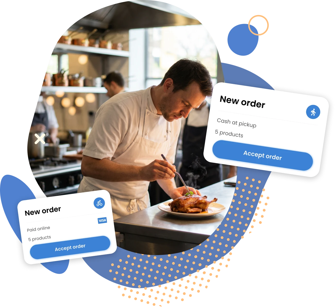 Sa primești comenzi online nu ar trebui să te coste o avere