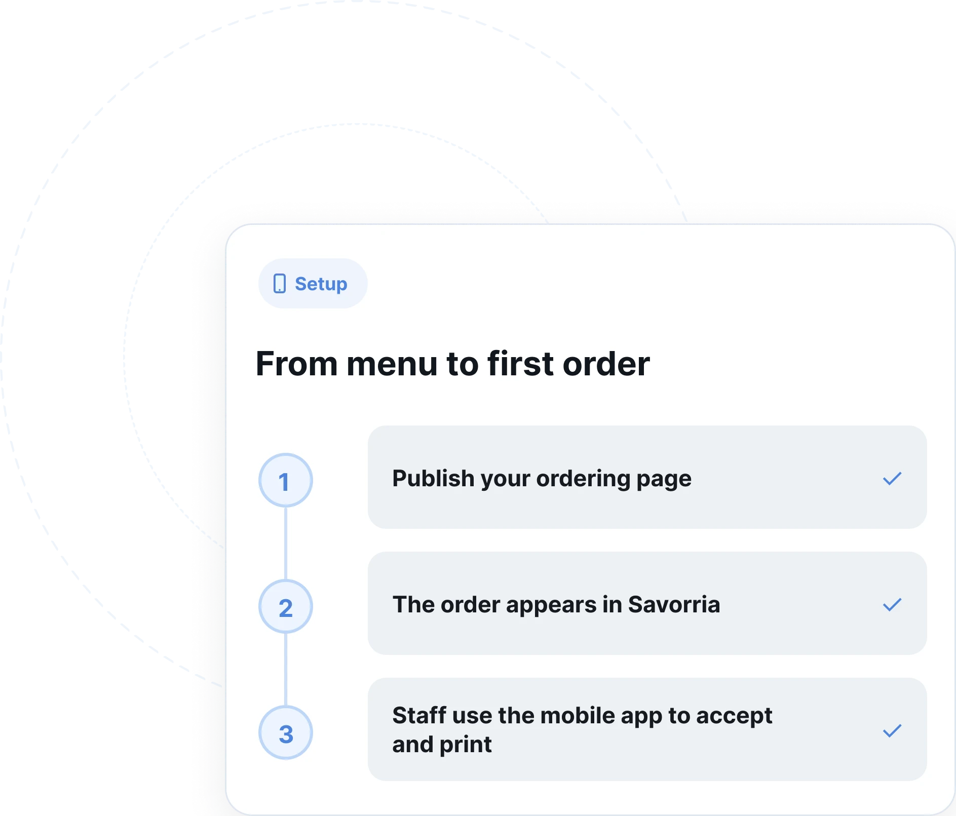 Online ordering setup for restaurants